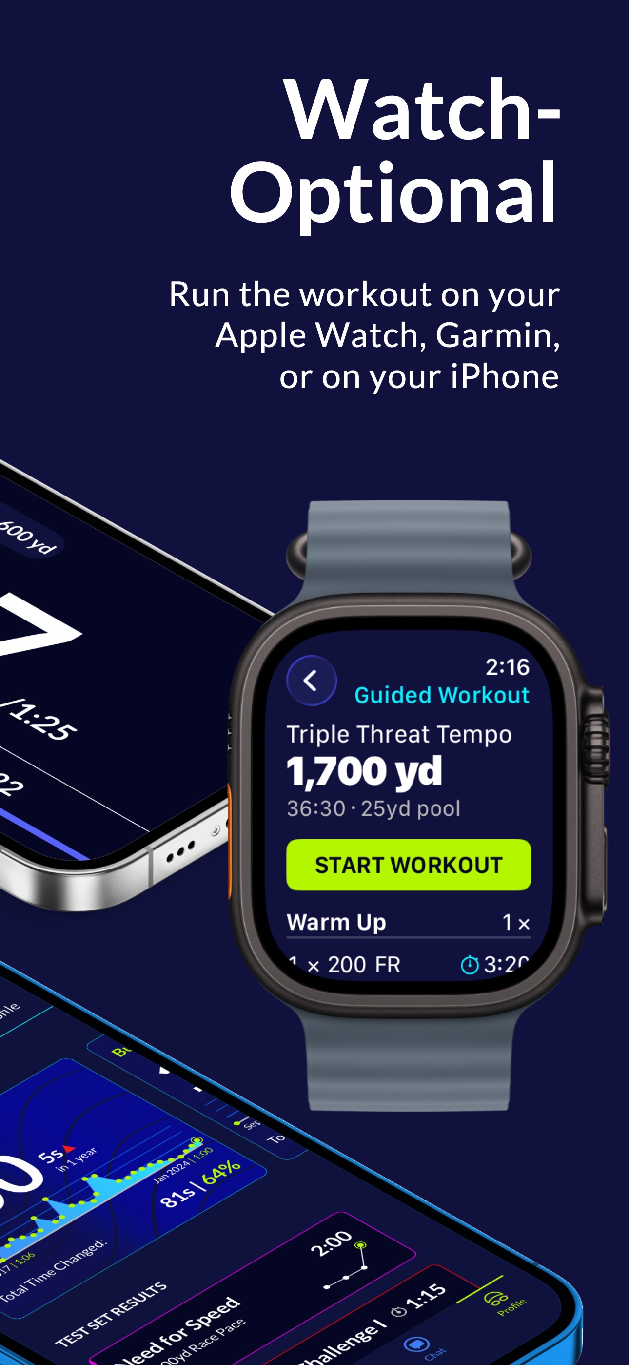 MySwimPro shows pool workouts on Apple Watch, including distance and set structure