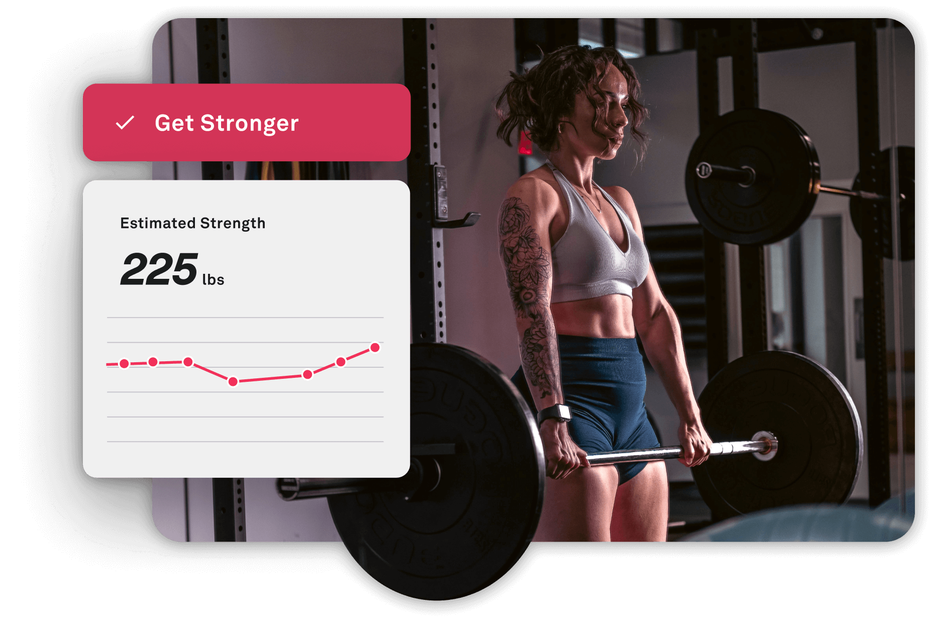 Strength trend feedback shown by Fitbod