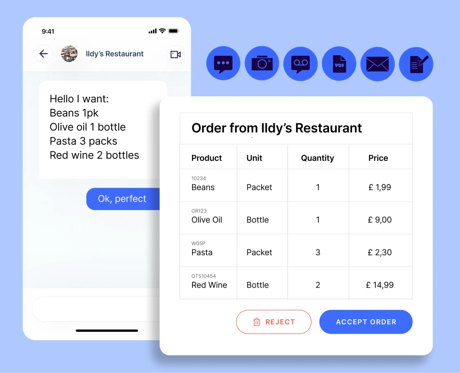 Choco’s official example of a chat order converted into products, units, and quantities